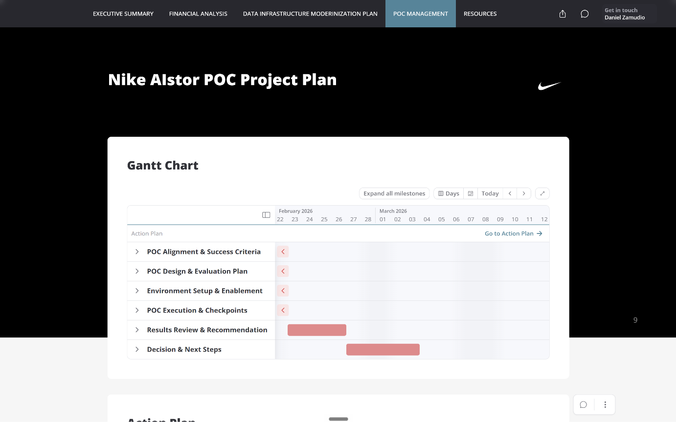 WinroomAI POC management Gantt chart laying out the Nike data infrastructure modernization plan by phase, owner, and target date