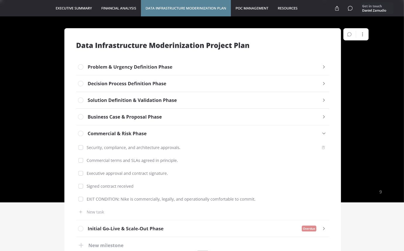 WinroomAI mutual action plan tracking the security, procurement, legal and commercial steps to final approval, with owners and dates