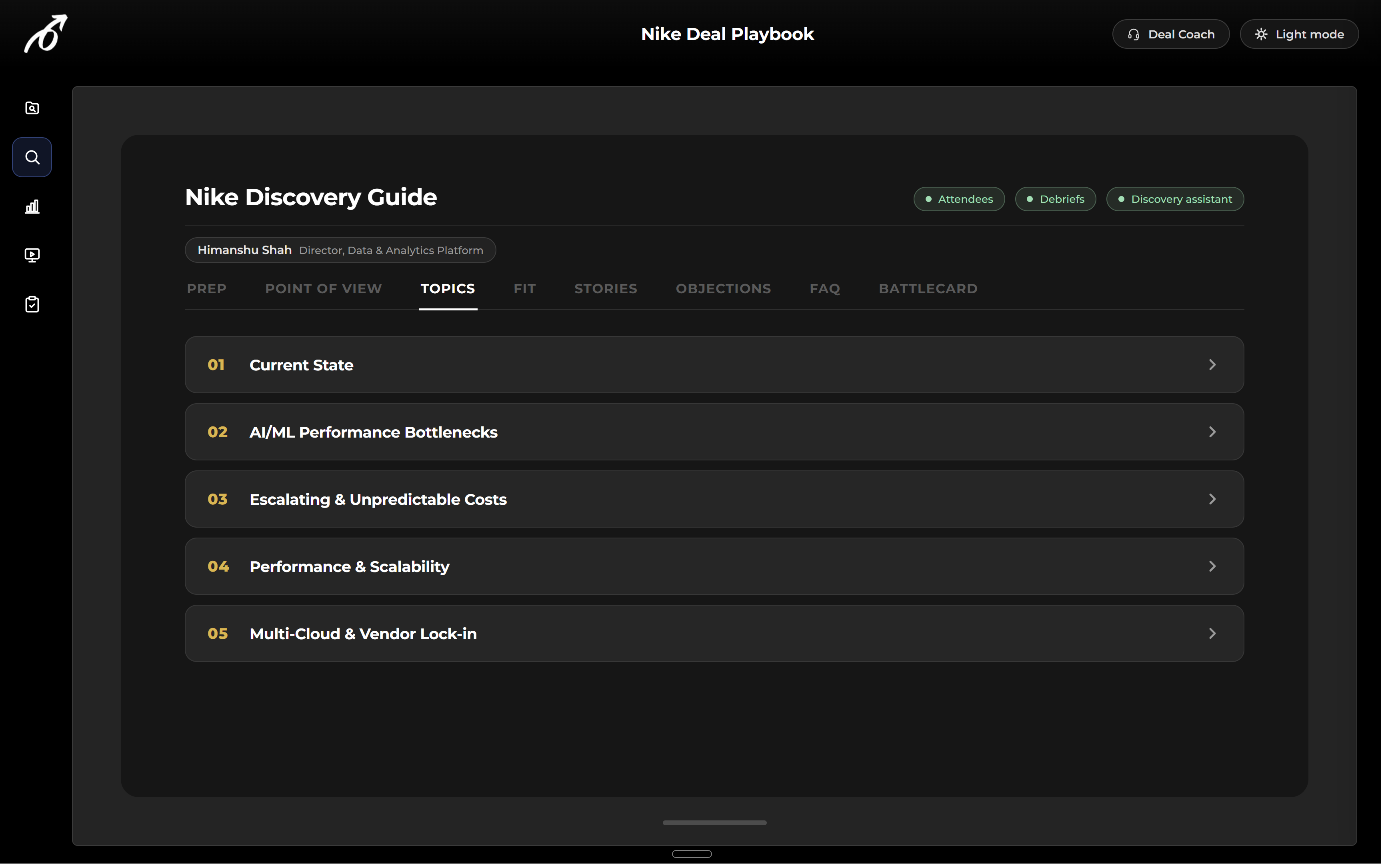 PlaymakerAI Discovery Guide topics list framing the agenda: current state, AI and ML performance bottlenecks, escalating costs, scalability and vendor lock-in