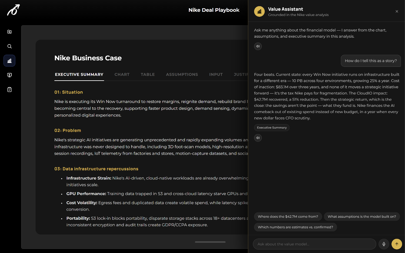 PlaymakerAI Business Case executive summary alongside the Value Assistant turning the analysis into a four-beat narrative